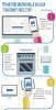 MyDocus - post fb - infografica parte 1.jpg